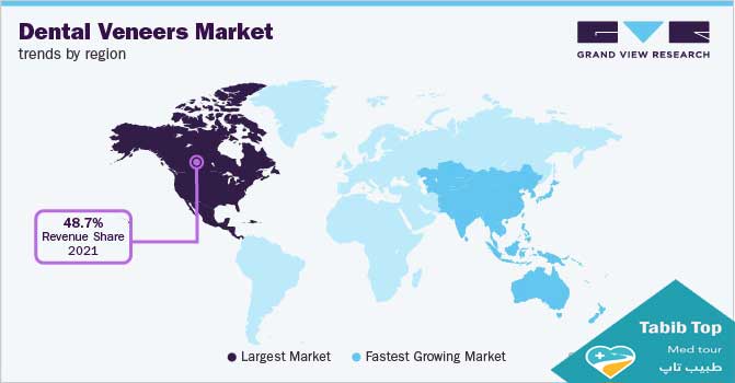 کامپوزیت و لمینیت در دنیا