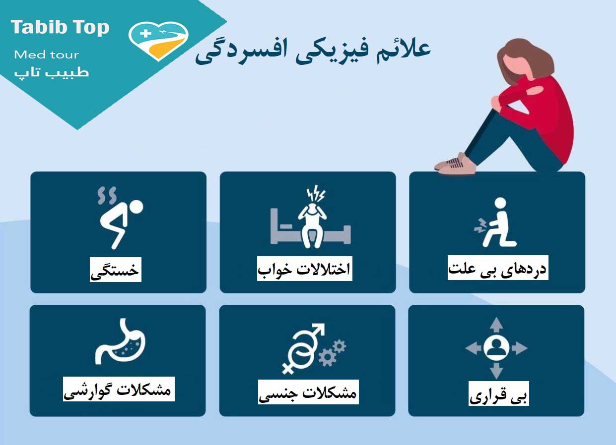 علامت فیزیکی افسردگی