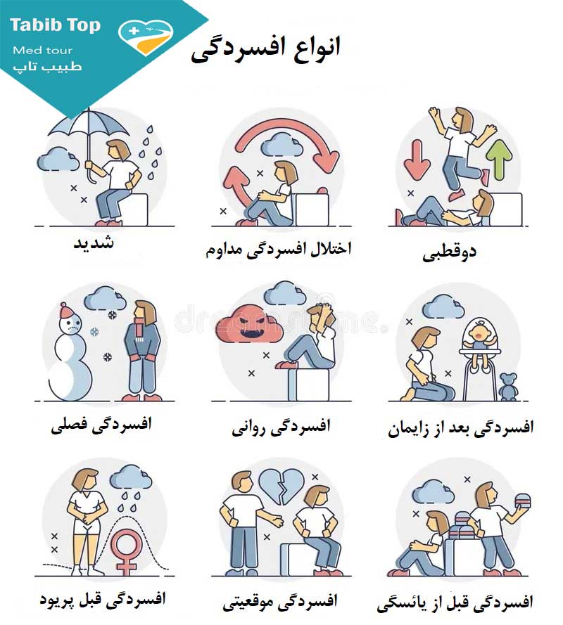 انواع افسردگی