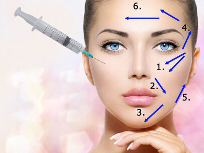 فیلر یا بوتاکس؟